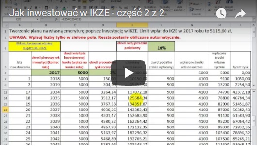 Jak inwestować w IKZE - część 2 z 2